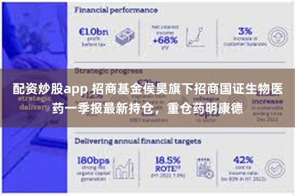 配资炒股app 招商基金侯昊旗下招商国证生物医药一季报最新持仓，重仓药明康德