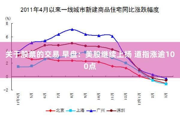 关于股票的交易 早盘：美股继续上扬 道指涨逾100点