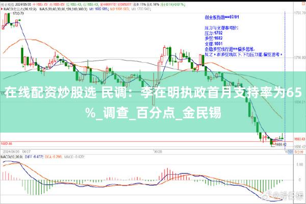 在线配资炒股选 民调：李在明执政首月支持率为65%_调查_百分点_金民锡