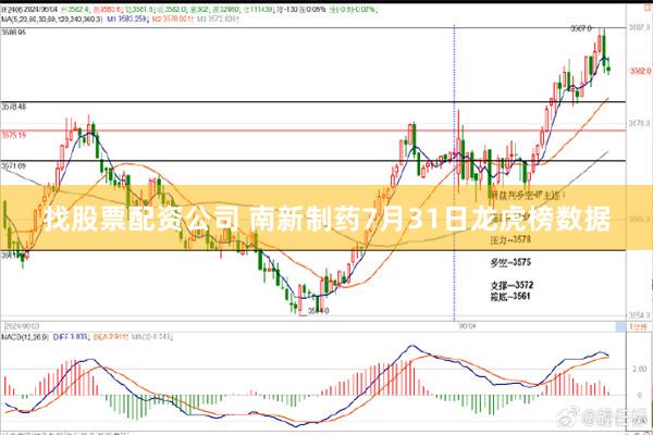 找股票配资公司 南新制药7月31日龙虎榜数据